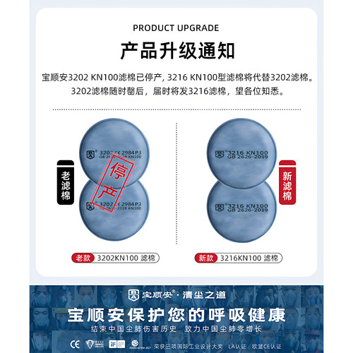 宝顺安KN100防重度粉尘煤矿水泥硅砂电焊打磨工用 3202滤芯过滤棉 - 图2