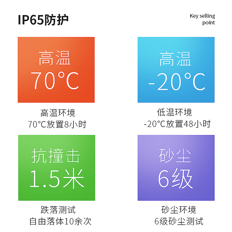 iData50p盘点机手持终端PDA一/二维数据采集器旺店通E店宝万里牛-图2