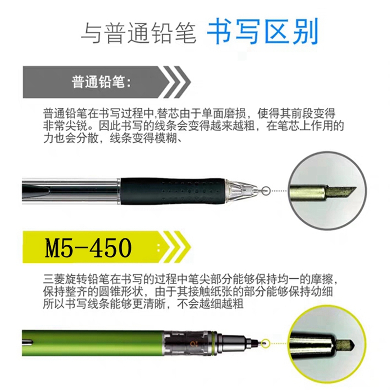 日本UNI三菱铅笔小学生0.5mm进口自动铅笔M5-452铅芯自动旋转450自动笔559活动铅笔低重心不易断铅芯KuruToga-图2