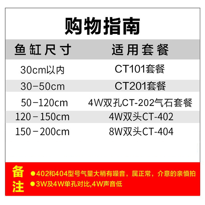 森森增氧泵家用充氧泵鱼缸增氧机超静音小型打氧机养鱼鱼缸氧气泵