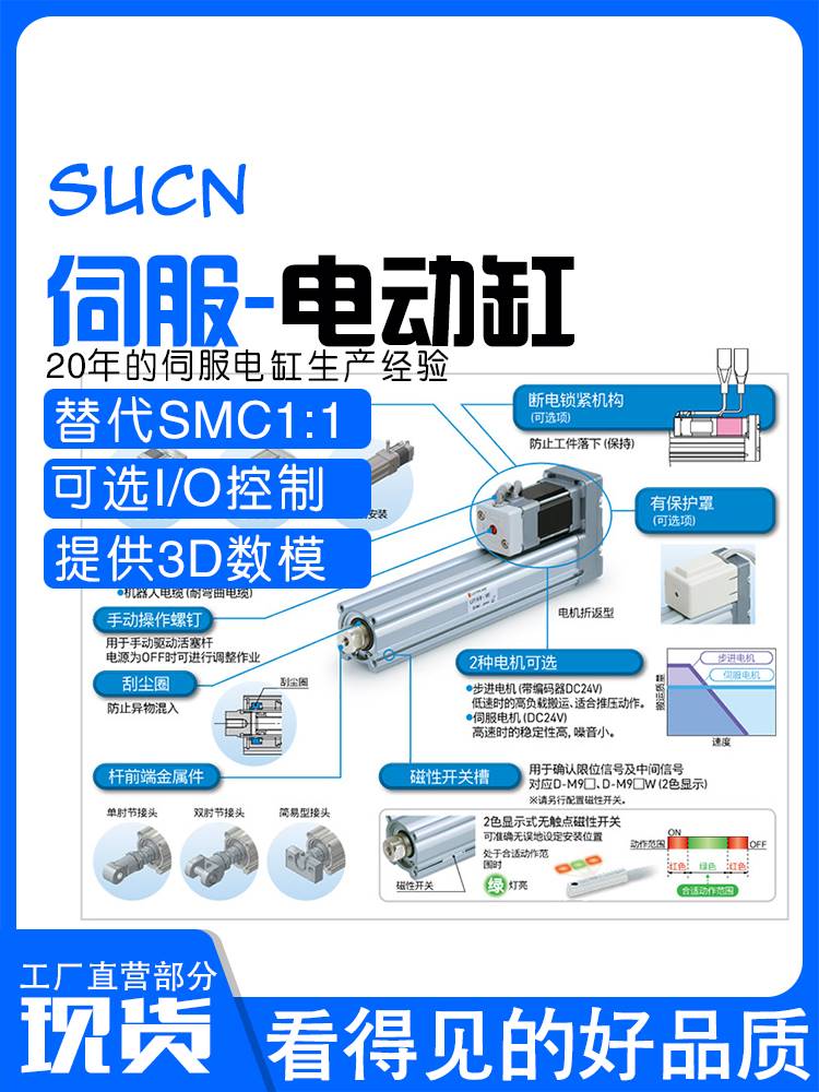 电动缸LEY高精度直连折返步进推杆LEFS模组滑台SMC微型伺服电缸 - 图1