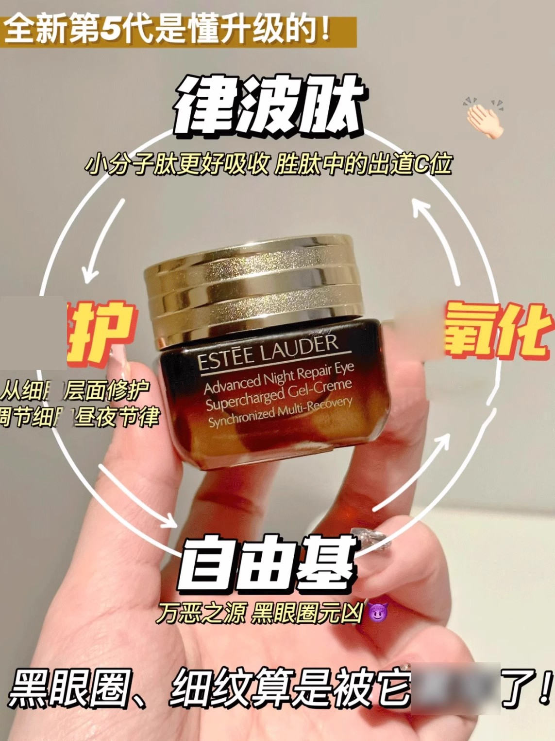 【保税仓发货】雅诗兰黛第5代小棕瓶眼霜小样5ml*3黑眼圈细纹滋润-图1