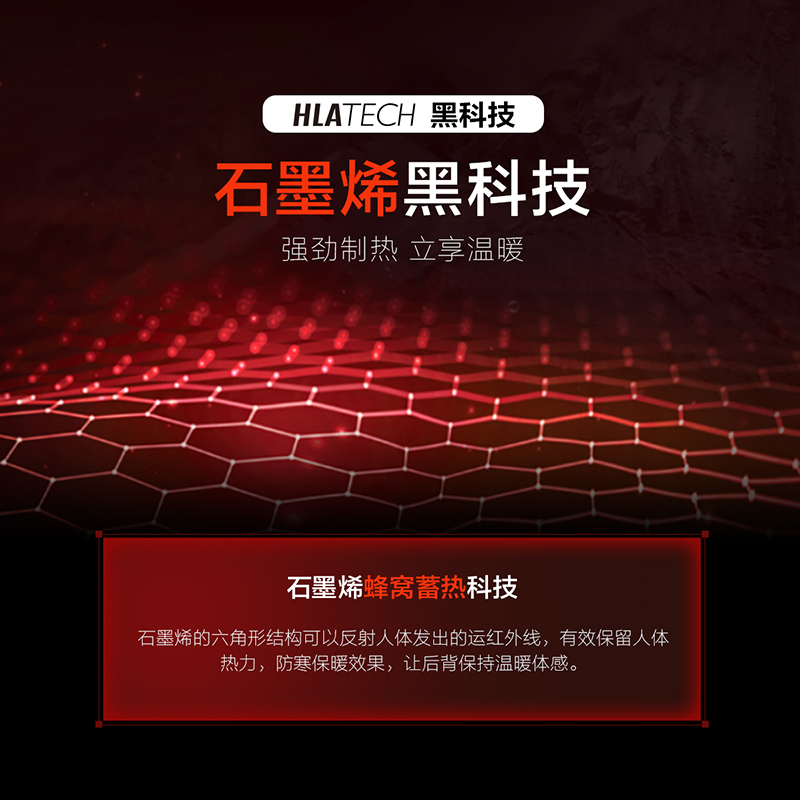【张颂文同款】HLA/海澜之家羽绒服23秋冬新款石墨烯连帽外套男_海澜之家官方店_男装-第2张图片-提都小院