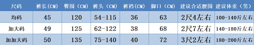 夏季中青男士人造棉短裤裤衩沙滩裤绵绸睡裤家居裤加肥加大休闲裤