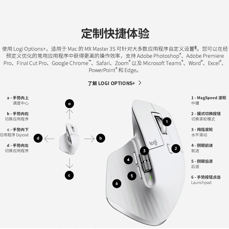 l罗ogi技Master3S/2S大师无线蓝牙办公鼠标充电跨屏双模flow跨屏 - 图1