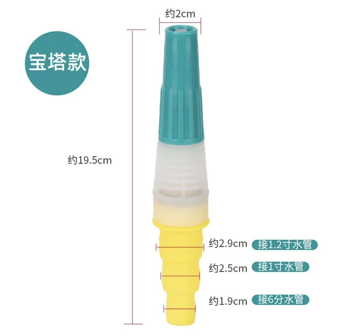 园林浇花喷头园艺浇水4分6分1寸农用浇菜水管洒水喷水器花洒水枪,淘宝优惠券,粉丝福利购,淘宝优惠卷
