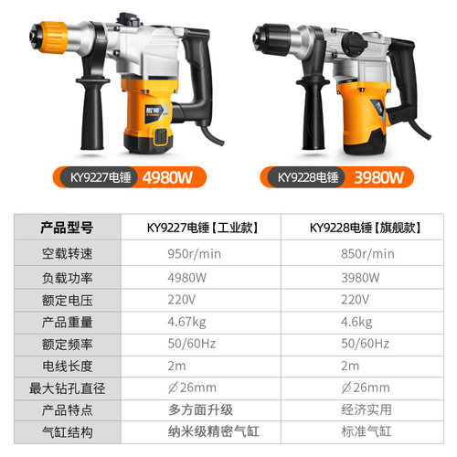 醒狮专业大功率电锤电镐两用重型多功能工业电动电钻冲击钻混凝土 - 图0