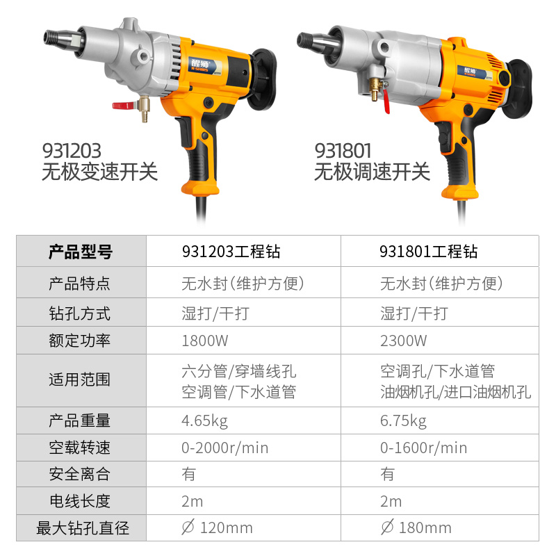 醒狮手持式水转钻孔机大功率空调打孔神器台式两用打洞开孔水钻机 - 图2