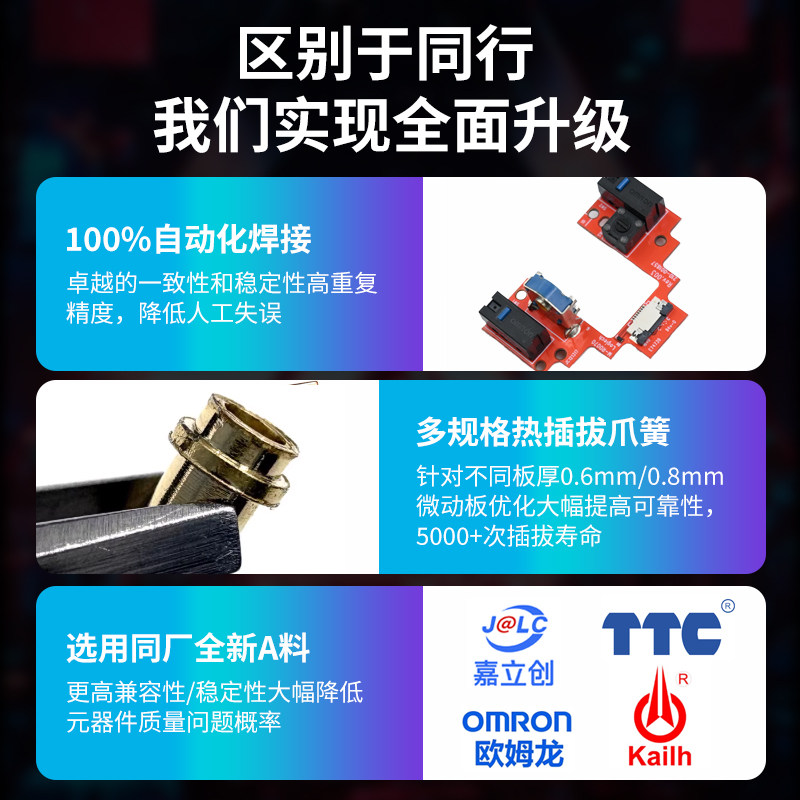 罗技GPW一代狗屁王鼠标免焊接微动板改热插拔按键小板维修gpw二代