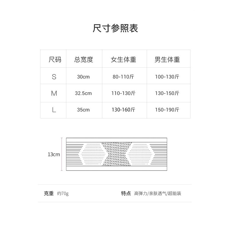 运动隐形跑步腰包男手机袋透气晨跑户外手机包防盗健身高弹力腰带