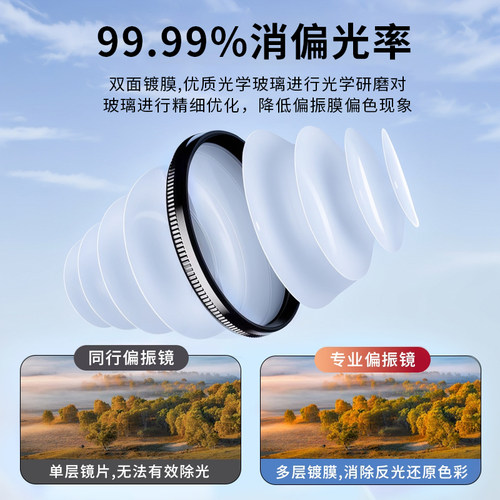 手机偏振镜专用摄影滤镜拍照高清专业cpl偏光镜通用52mm辅助拍摄 - 图0