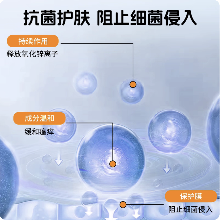 派维皮疹消宠物猫狗螨虫感染过敏性皮炎湿疹结痂皮屑氧化锌软膏,淘宝优惠券,粉丝福利购,淘宝优惠卷