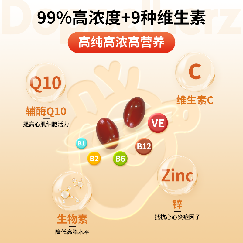 【陶红直播间】德国双心辅酶q10中老年成人coq10心脑血管30粒 - 图1