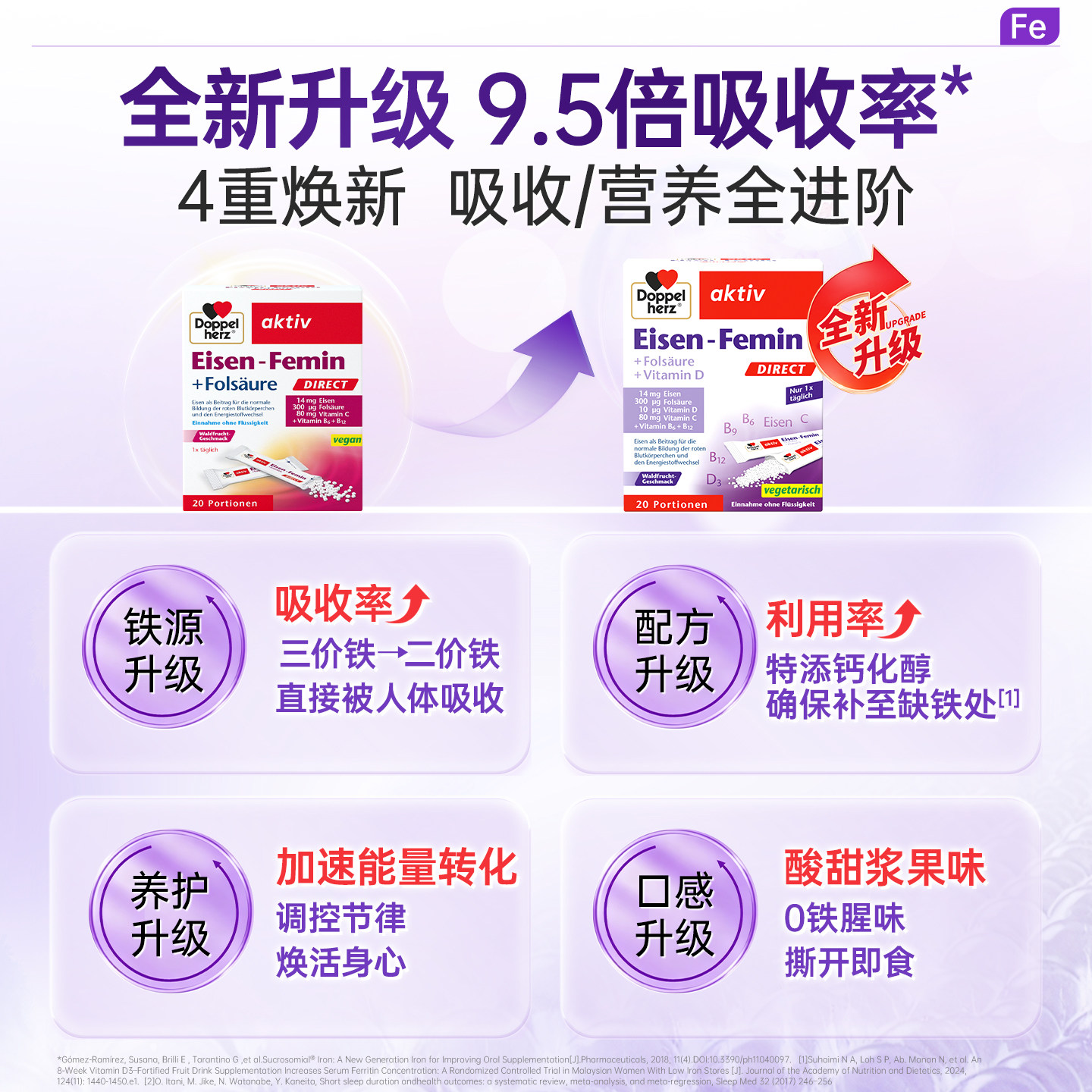 德国双心小红条补铁粉剂微囊铁孕妇补血贫血女性成人直服育血铁剂