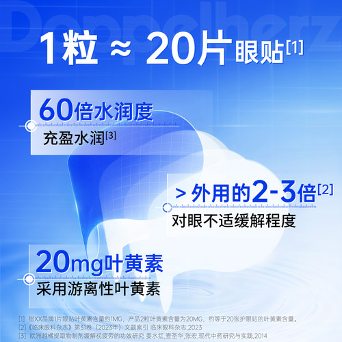 德国双心高端护眼宝胶囊越橘蓝莓鱼油护眼叶黄素成人护眼丸omega3 - 图0