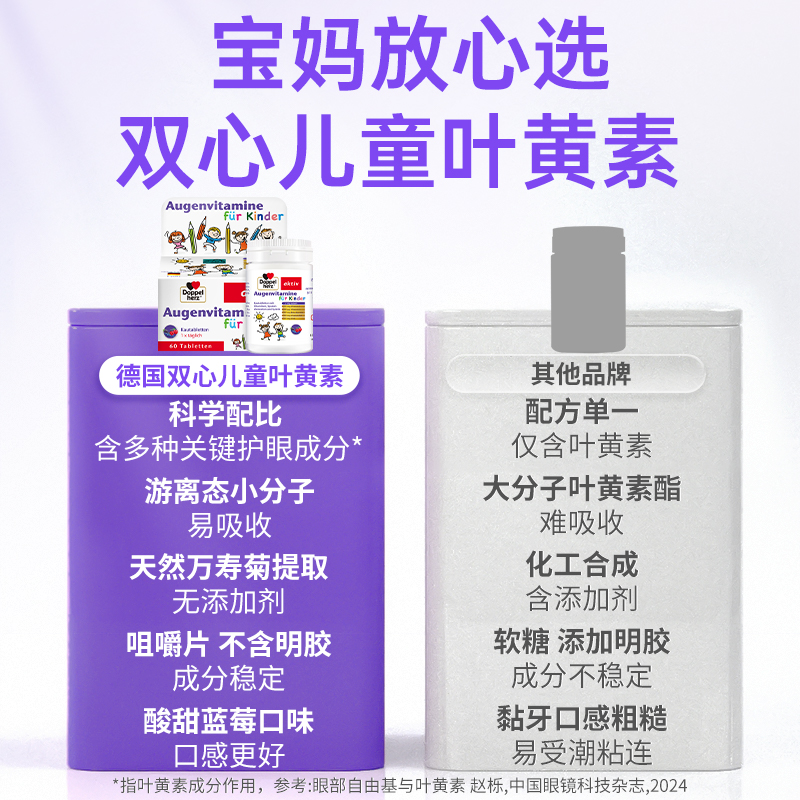 【烈儿超级年货节】德国双心儿童蓝莓叶黄素青少年60粒*3盒