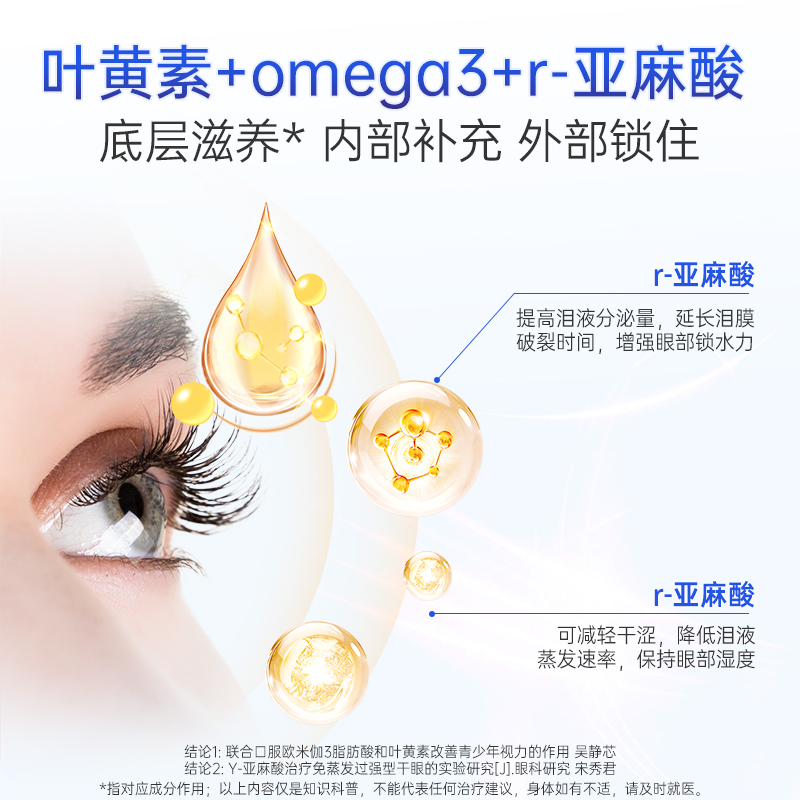 德国双心成人蓝莓护眼叶黄素胶囊保护泪膜保护眼睛视力官方旗舰店