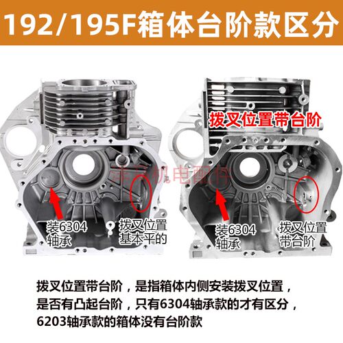 柴油机发电机配件173F 186F 188 192 195F 198 1100F缸体机体箱体 - 图1