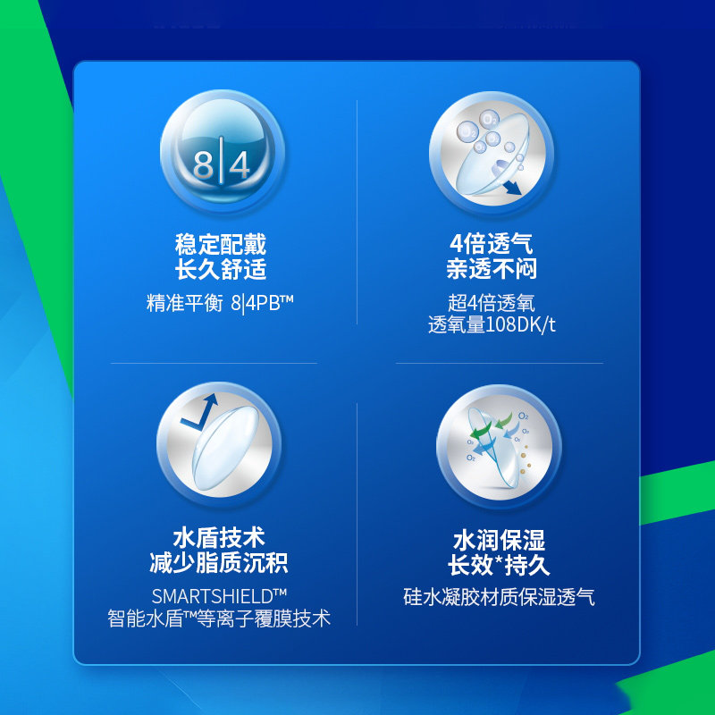 散光定制]爱尔康舒视氧隐形近视眼镜月抛库博光学透明镜片sl,淘宝优惠券,粉丝福利购,淘宝优惠卷