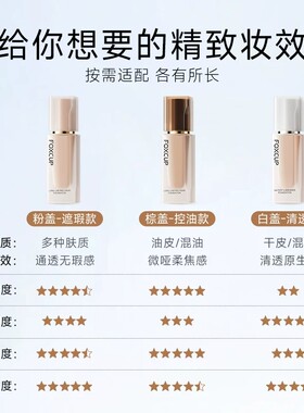 【买1发7】FOXCUP磁力贴粉底液
