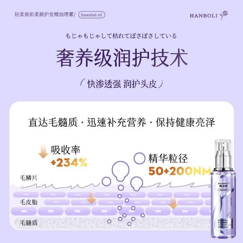 HANBOLI韩泊莉蓝风铃精油喷雾改善干枯毛躁一喷柔顺防静电喷雾,淘宝优惠券,粉丝福利购,淘宝优惠卷