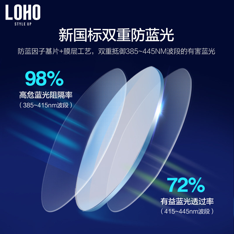 loho超轻钛近视女防蓝光防辐射眼镜 loho眼镜生活定制成品光学镜
