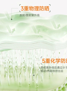 老中医美白祛斑防晒喷雾双效合一