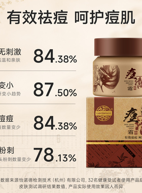 老中医祛痘膏青春痘闭口粉刺面霜