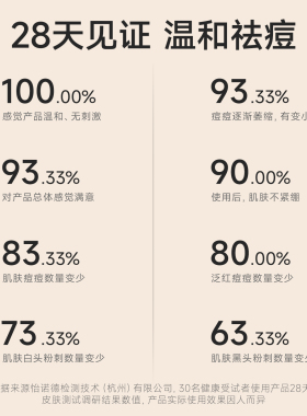 老中医祛痘洗面奶深层清洁洁面乳