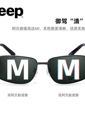 JEEP吉普记忆钛玻璃镜片太阳镜