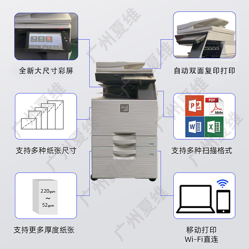 夏普MX-C4021R 4081R A3网络无线打印彩色扫描机复印机带清洁组件 - 图2