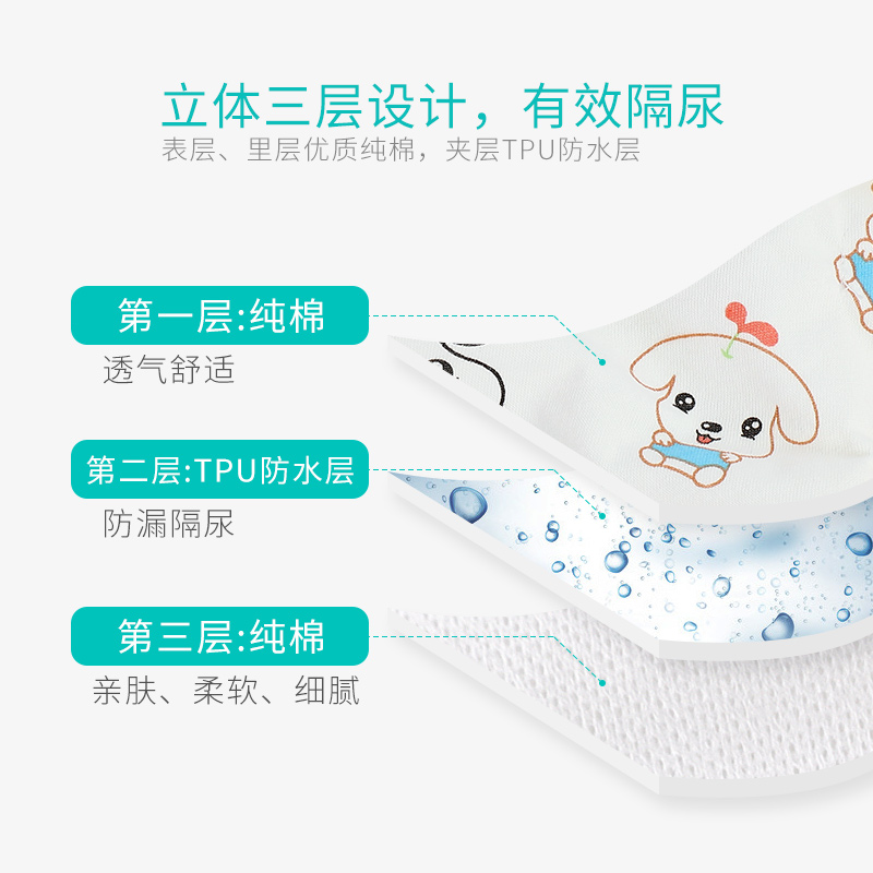 洁丽雅鑫源盛专卖店洁丽雅透气尿布兜纯棉新生婴儿尿布裤防水透气可洗芥子布夏季薄2