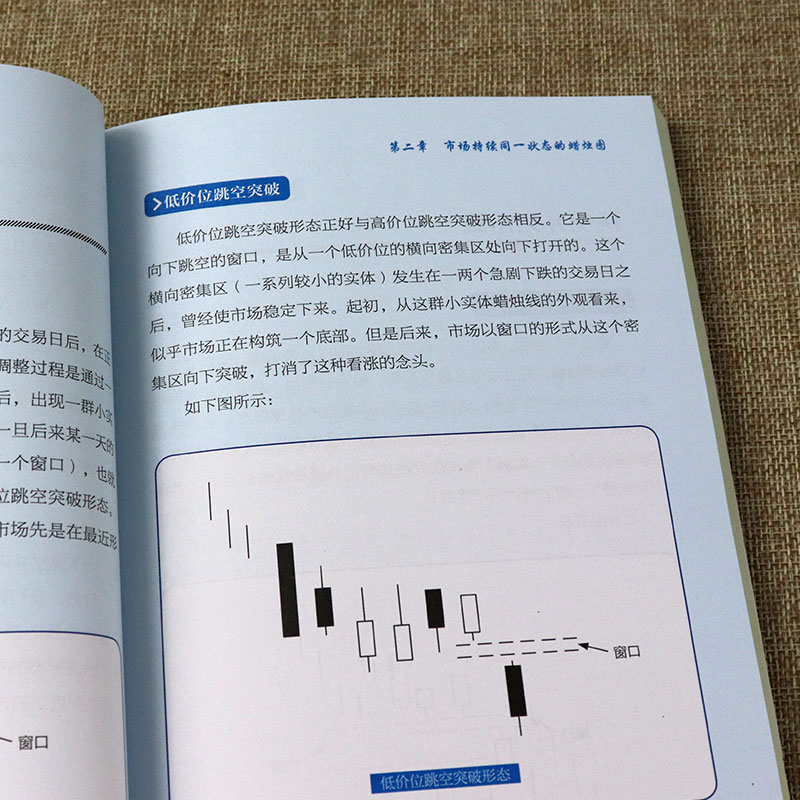 35任选5速发一看就懂的日本蜡烛图技术新解 股票入门基础知识 K线股市分析期货外汇金融投资炒股书籍新手入门pk史蒂夫丁圣元 - 图0