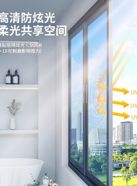 窗户防晒0秒降温隔热膜