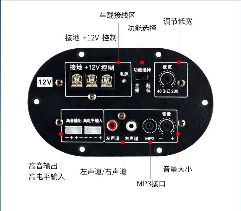 Автомобильный усилитель звука Bluetooth 12В/24В модифицированная активная специальная колонка трапециевидной формы с чрезвычайно мощным басом
