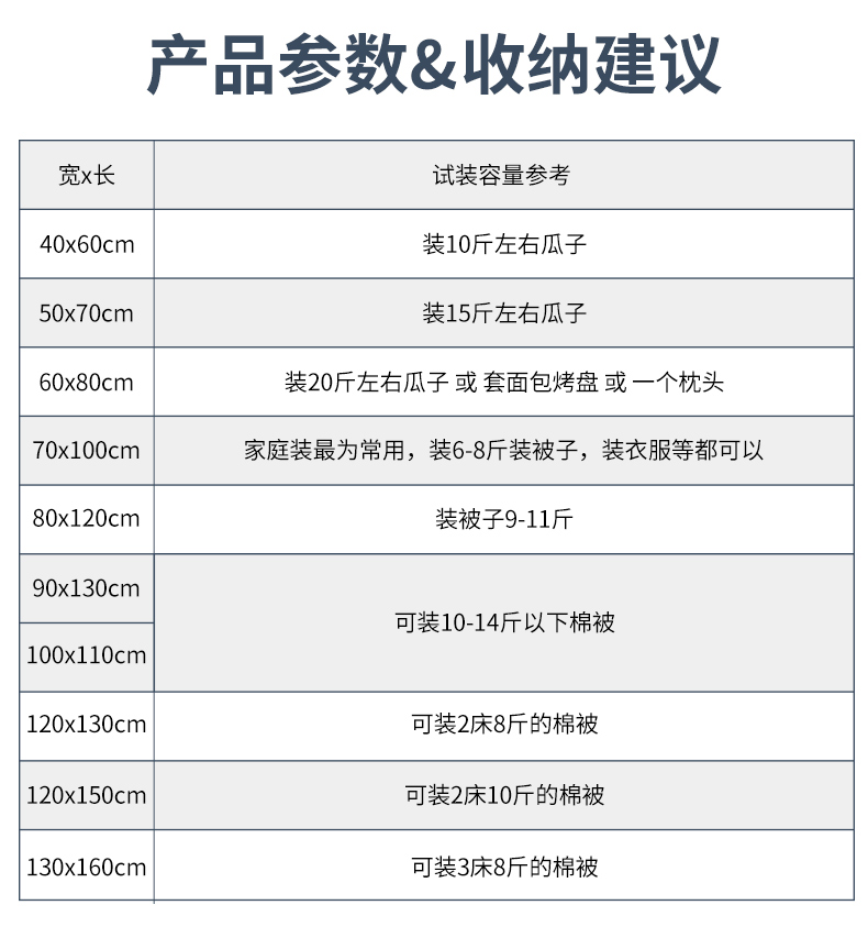 大号pe平口袋被子包装收纳胶袋子搬家超大薄膜防尘塑料透明特大码 - 图2