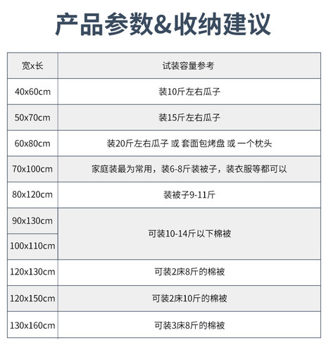 大号pe平口塑料袋被子包装透明收纳胶袋子搬家超大薄膜防尘特大码 - 图2