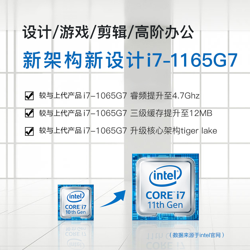 占美12代i7-1255U十核迷你电脑台式htpc静音主机办公家用剪辑设计-图0