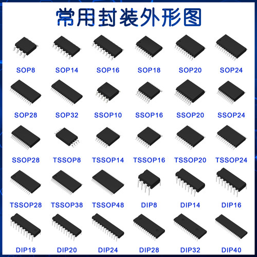 TPS54328DRCR TPS51200QDRCRQ1 DC-DC电源芯片 Polouta - 图3