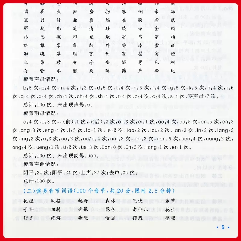 现货速发 2024普通话水平测试专用教材 全国普通话考试指导用书训练教程一二甲一二乙普通等级证书考试省市通用教材零基础学 - 图1