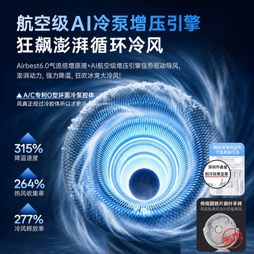 REMAX睿迈小风扇自动摇头夹子式USB桌面可充电宝充电婴儿车宝宝专用静音量办公学生宿舍教室户外床头 - 图1