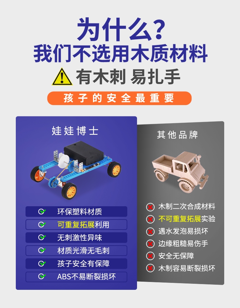 娃娃博士科学手工儿童科学实验套装玩具steam标准件+升级配件包