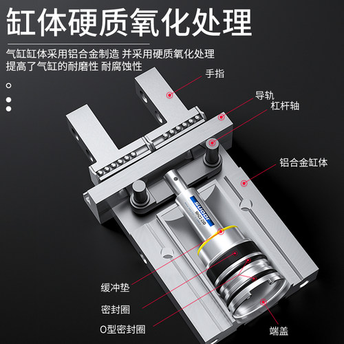 SMC 型气动手指 平行开闭气爪 气缸MHZ2-16D/10D/20D/25D/32D/40D - 图1