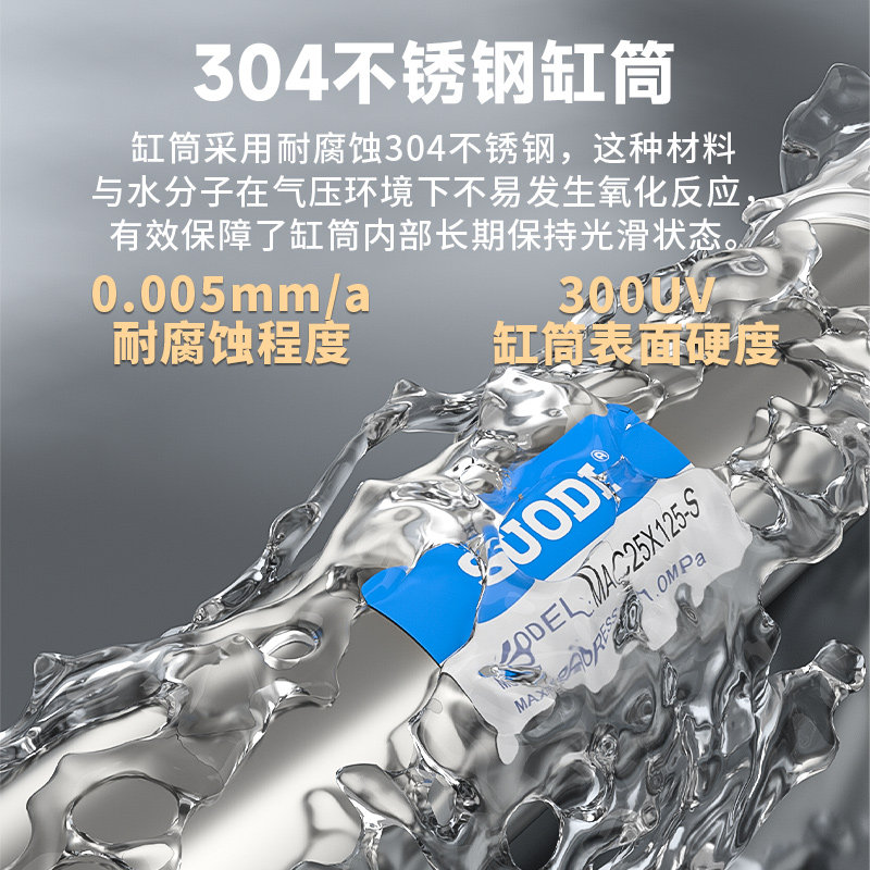 MAC气缓冲迷你气缸20 25 32 40 50 63X25X75X125X200~500SCA带磁,淘宝优惠券,粉丝福利购,淘宝优惠卷