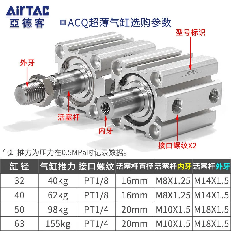 AirTAC亚德客薄型气缸ACQ50/63X5X10X20X100-SB行程可调加磁加外-图0