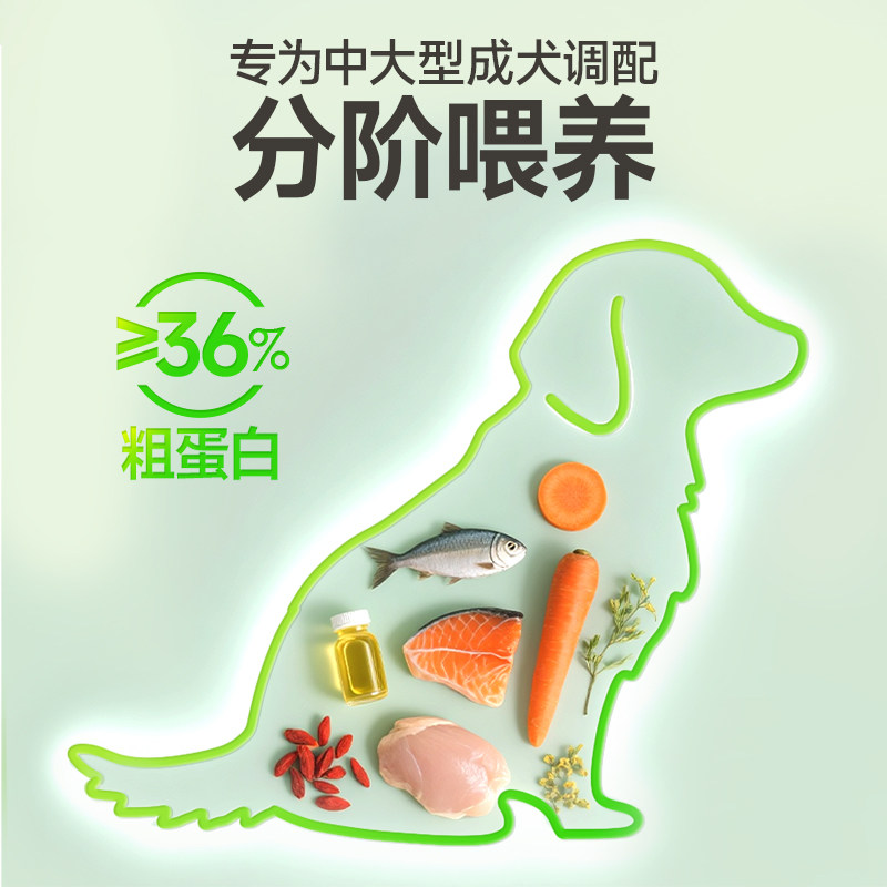 比乐狗粮原味鲜全价狗粮金毛拉布拉多冻干狗粮中大型成犬狗粮10kg,淘宝优惠券,粉丝福利购,淘宝优惠卷