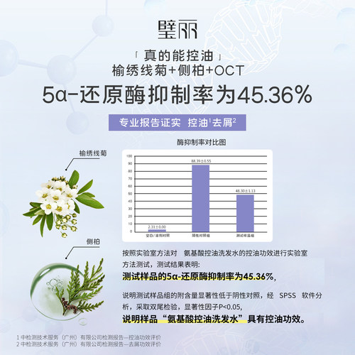 美国Belli璧丽洗发水洗头去屑备孕妇女沐浴露洗护专用三件套装 - 图2