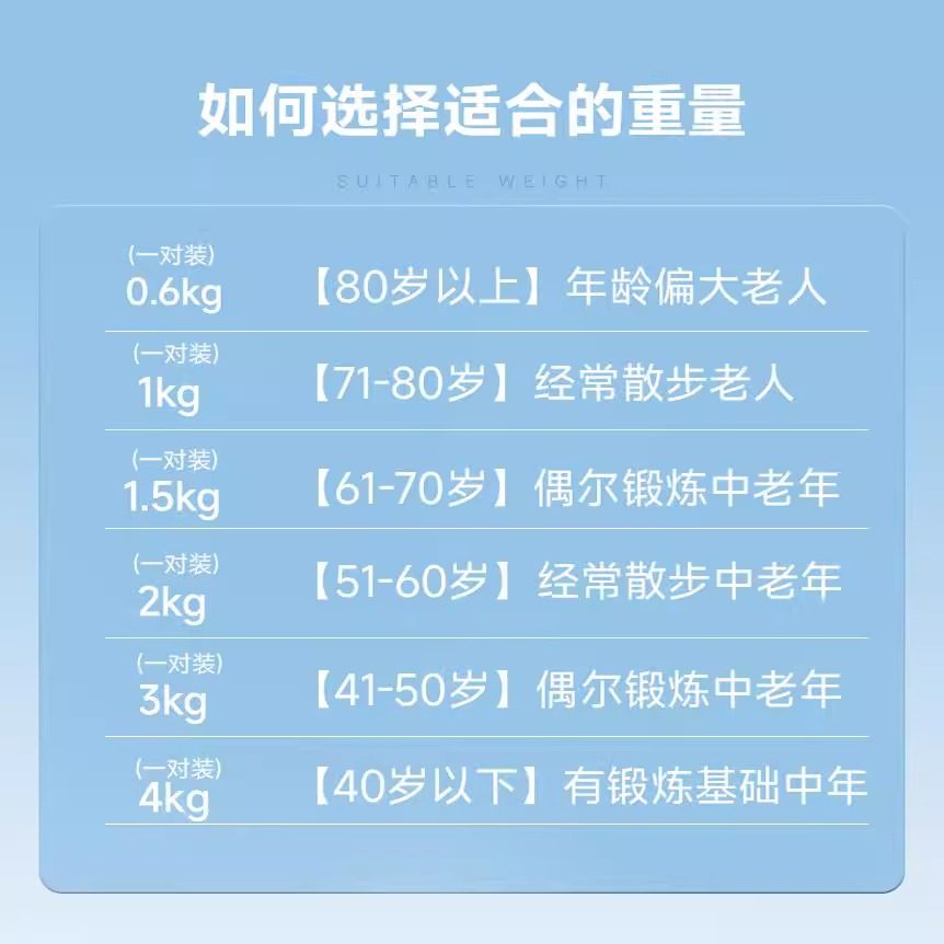 增肌抗阻沙袋绑腿负重瑜伽腿部肌肉力量训练跑步脚腕隐形中老年人,淘宝优惠券,粉丝福利购,淘宝优惠卷