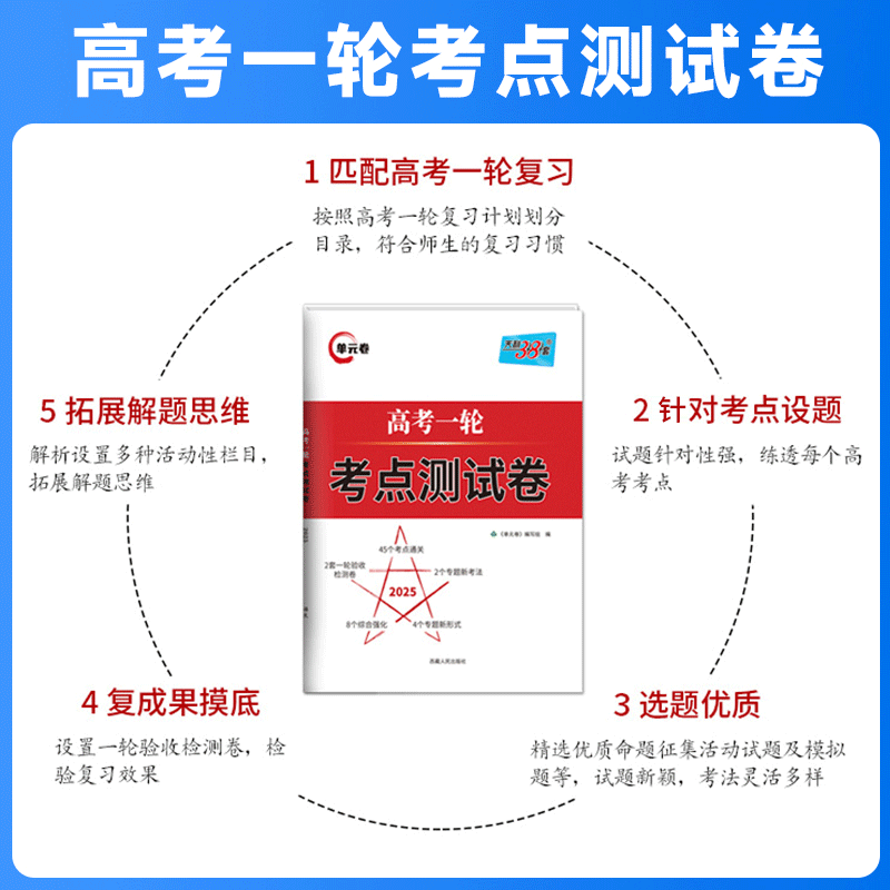 2025版天利38套新高考一轮考点测试卷专项训练语文数学英语物理化学生物政治历史地理新教材2025年高三高考一轮复习资料考点针对练 - 图3