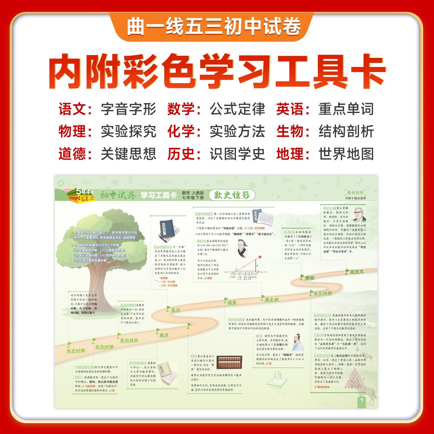2026春53初中试卷七八九年级下册语文数学英语物理化学政治历史地理生物人教版初一二三上同步五年中考三年模拟单元期中期末测试卷